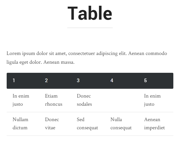 table3
